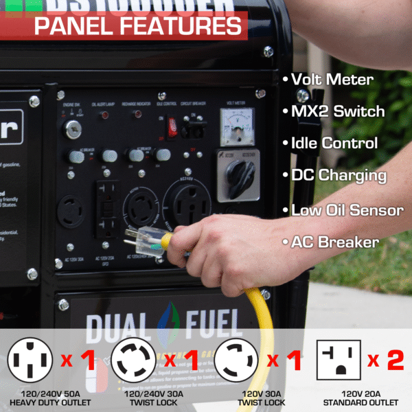 10,000 Watt Dual Fuel Portable Generator - Image 23