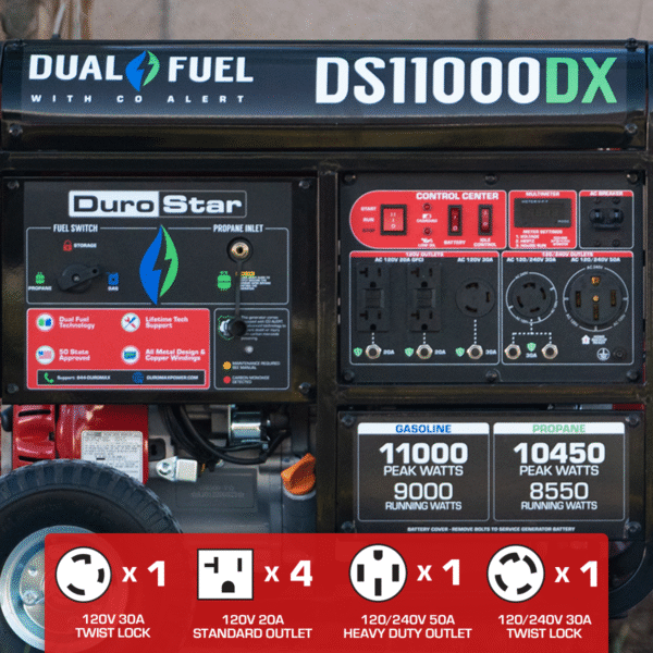 11,000 Watt Dual Fuel Portable Generator w/ CO Alert - Image 25