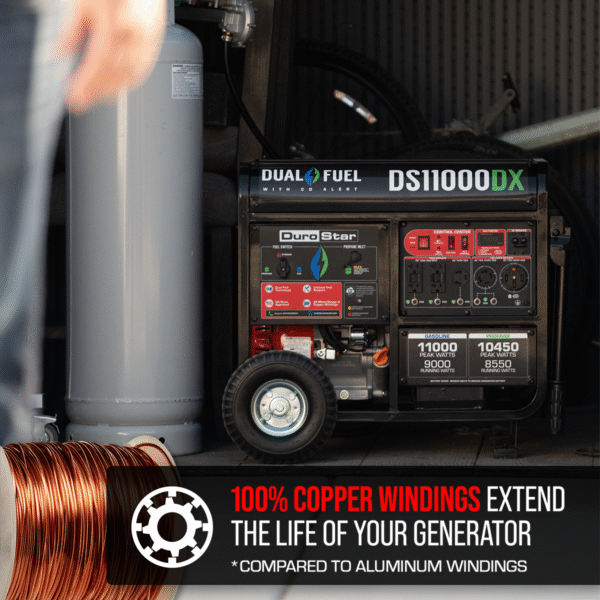 11,000 Watt Dual Fuel Portable Generator w/ CO Alert - Image 26