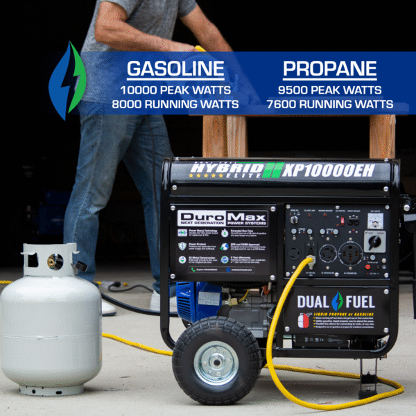 10,000 Watt Dual Fuel Portable Generator - Image 34