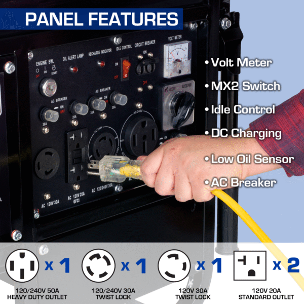 10,000 Watt Gasoline Portable Generator - Image 3