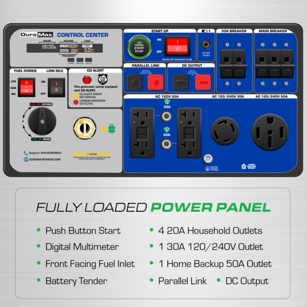 11,000 Watt Portable Tri Fuel Inverter Generator - Quiet, Low THD - Image 8