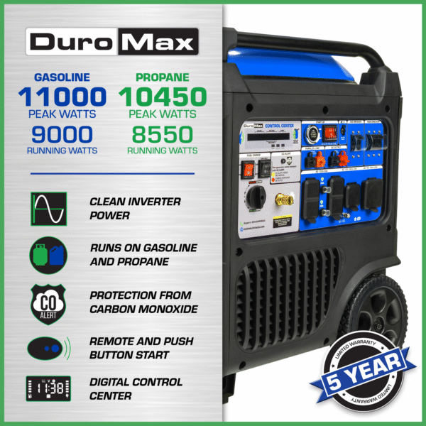 11,000 Watt Portable Dual Fuel Inverter Generator - Quiet, Low THD - Image 7