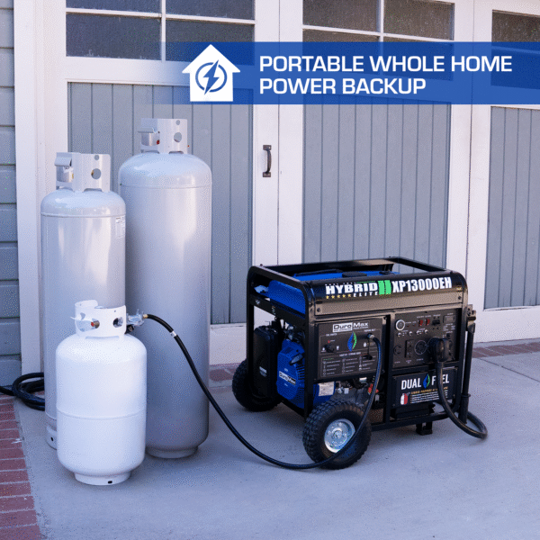13,000 Watt Dual Fuel Portable Generator - Image 23