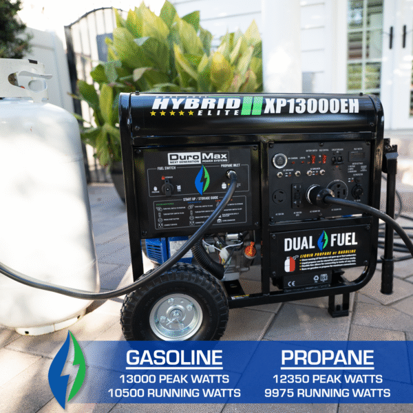 13,000 Watt Dual Fuel Portable Generator - Image 34