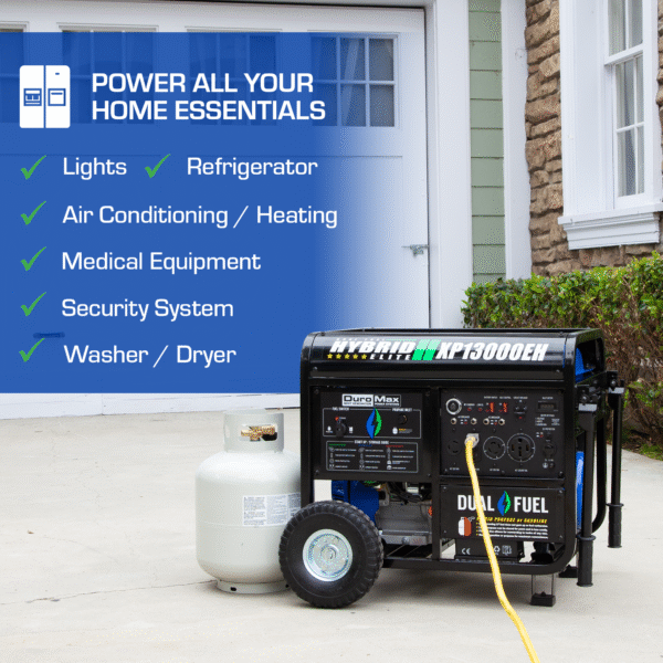 13,000 Watt Dual Fuel Portable Generator - Image 44