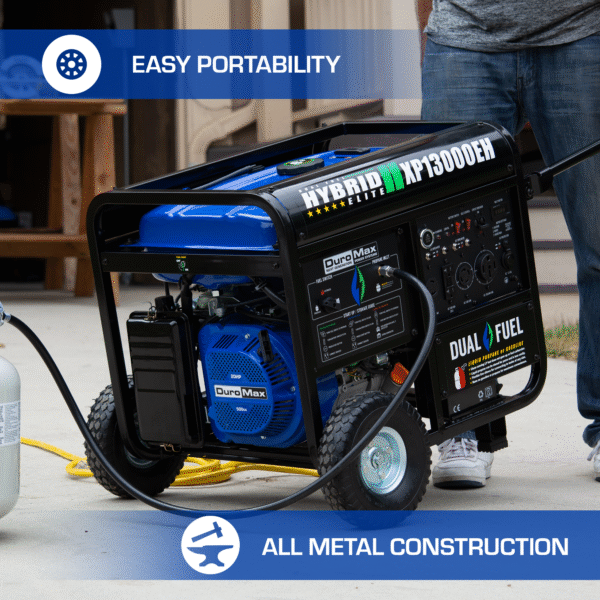 13,000 Watt Dual Fuel Portable Generator - Image 45
