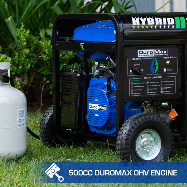 13,000 Watt Dual Fuel Portable Generator - Image 3