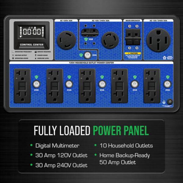 15,000 Watt Electric Start Dual Fuel Portable Generator - Image 10