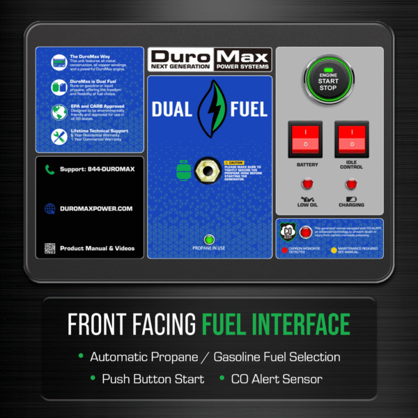 15,000 Watt Electric Start Dual Fuel Portable Generator - Image 13
