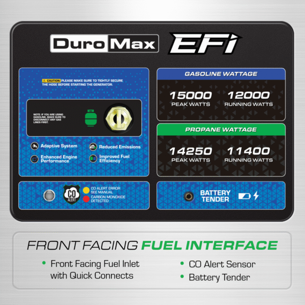 15,000 Watt Electric Start Dual Fuel EFI Portable Generator - Image 7