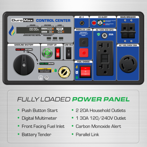 7,000 Watt Portable Tri Fuel Inverter Generator - Quiet, Low THD - Image 11