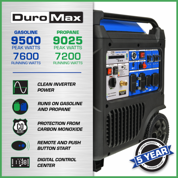9,500 Watt Portable Dual Fuel Inverter Generator - Quiet, Low THD - Image 8