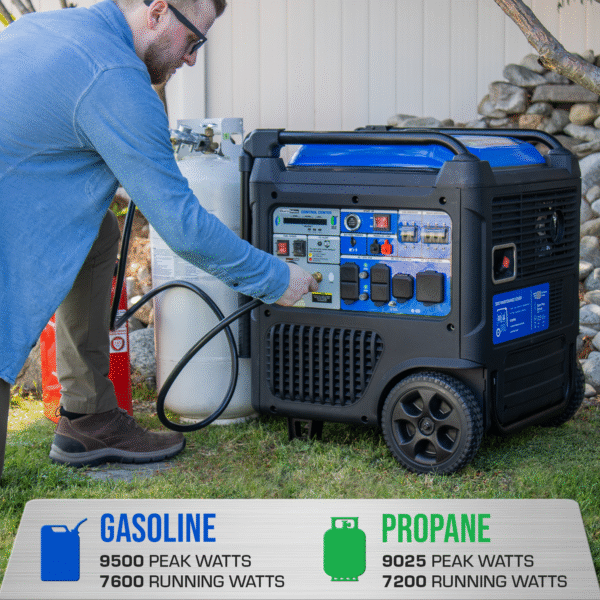 9,500 Watt Portable Dual Fuel Inverter Generator - Quiet, Low THD - Image 9