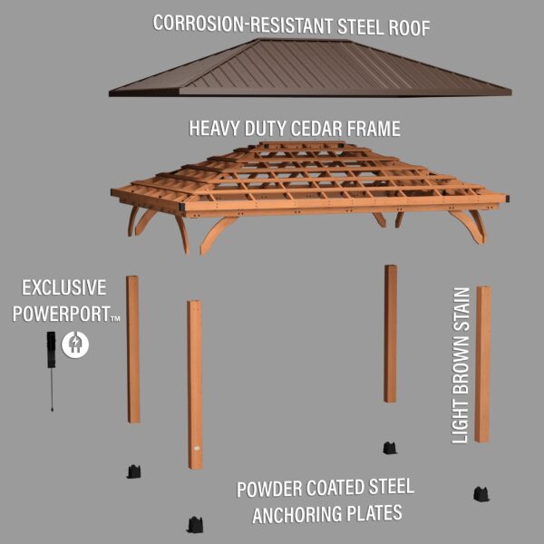 Backyard Discovery 16×12 Barrington Gazebo - Image 6