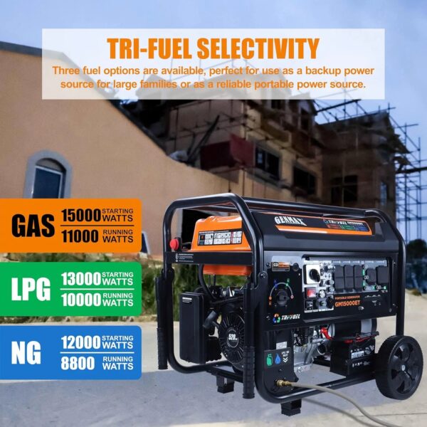 GENMAX GM15000ET 11000W/15000W Generator Tri-Fuel 50A Remote Start Gas Propane Natural Gas with CO Detect New - Image 4