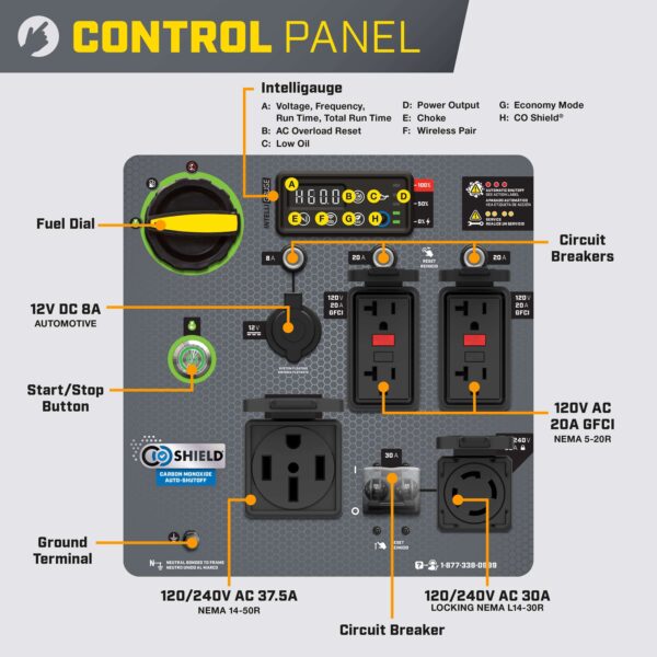 Champion 201407 9000W/11000W Generator Gas Inverter 50 Amp Low THD CO Shield Remote Start New - Image 4