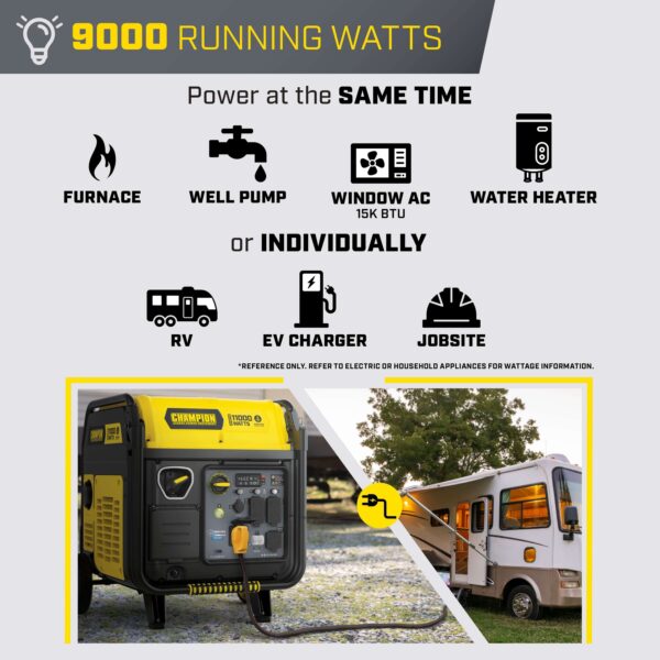 Champion 201407 9000W/11000W Generator Gas Inverter 50 Amp Low THD CO Shield Remote Start New - Image 6