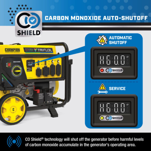 Champion 201438 10000W/12500W Generator Tri-Fuel Gas Propane Natural Gas CO Shield 50 Amp Electric Start New - Image 4