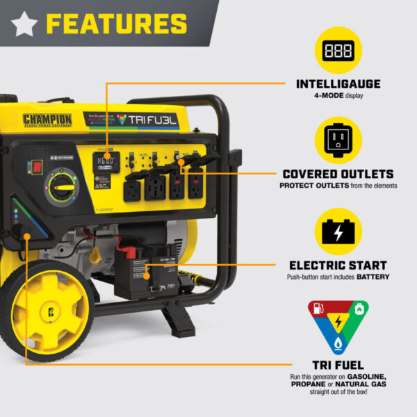 Champion 201438 10000W/12500W Generator Tri-Fuel Gas Propane Natural Gas CO Shield 50 Amp Electric Start New - Image 6