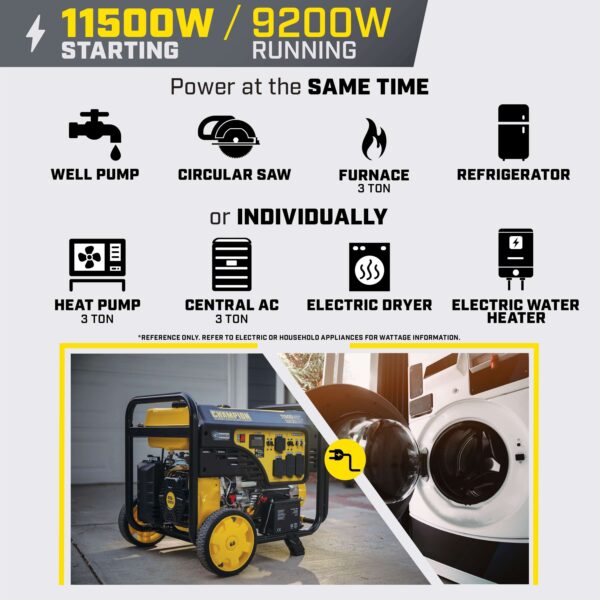 Champion 201494 9200W/11500W Generator 50 Amp Gas Electric Start CO Shield New - Image 6