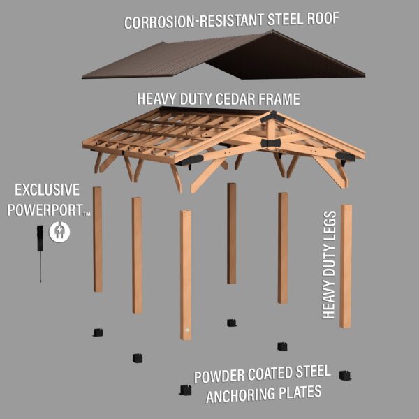 Backyard Discovery 20×12 Norwood Carport/Gazebo - Image 9