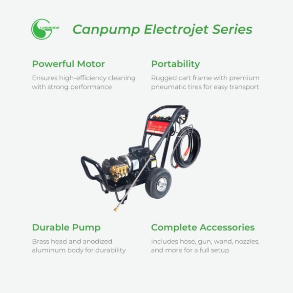 Canpump CR5000 Electric Pressure Washer 2500 PSI 2.9 GPM 5HP 240V Total Stop System New - Image 2