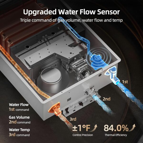 Mizudo CS120S Tankless Water Heater Natural Gas 5.1 GPM 120,000 BTU New - Image 4