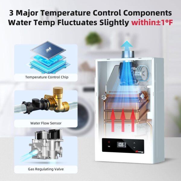 Mizudo CS120 Tankless Water Heater Propane Gas 5.1 GPM 120,000 BTU New - Image 4