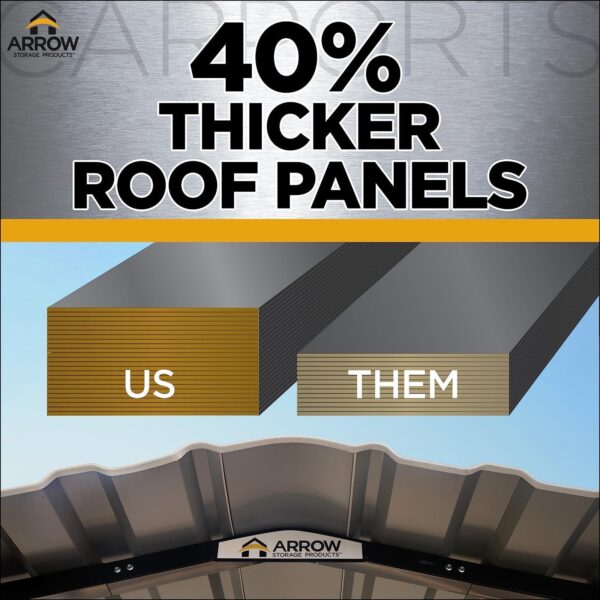 Arrow Carport, 12 ft. x 24ft. x 9ft. Charcoal 12′ x 24′ x 9′ - Image 9