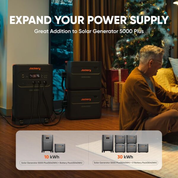 Jackery Battery Pack 5000 Plus 5040Wh for Explorer Solar Generator Power Station New - Image 4