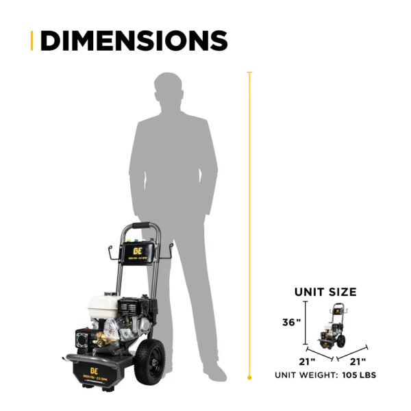 BE Pressure Washer Cold Water AR Triplex Pump 3,800 PSI 2.5 GPM Honda GX200 Engine New - Image 7