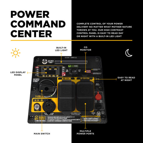 BE 2500W/2800W Inverter Generator Gas Powerease Engine Recoil Start New - Image 4