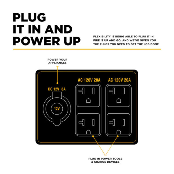 BE 2500W/2800W Inverter Generator Gas Powerease Engine Recoil Start New - Image 6