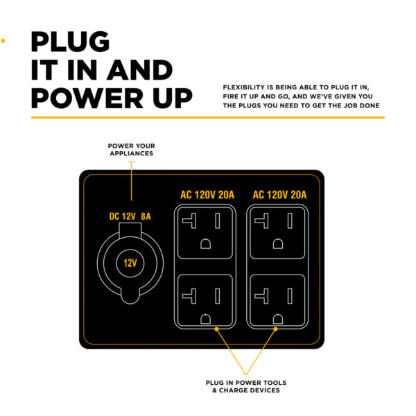 BE 3200W/4000W Inverter Generator Gas Powerease Engine Recoil Start New - Image 6