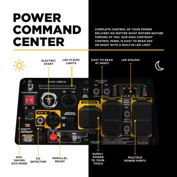 BE 6000W/7500W Digital Inverter Generator Dual-Fuel Gas Propane Powerease Engine Electric Start New - Image 3