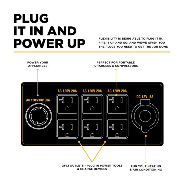 BE 6300W/9000W Generator Gas Powerease Engine Electric Start CO Detect 120/240V New - Image 6