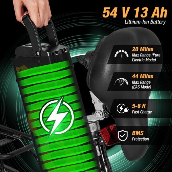 Costway Folding Electric Bike with 20" Fat Tires 750W 30 MPH 44 Mile Range New - Image 5