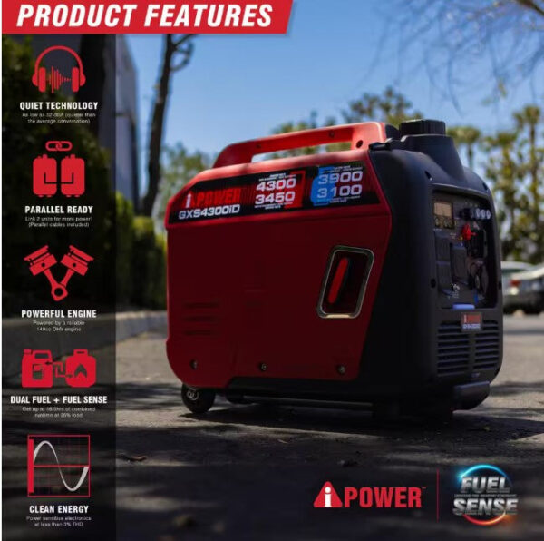 A-iPower GXS4300iD 3450W/4300W Generator Dual Fuel Gas Propane Low THD Inverter CO Alert New - Image 4