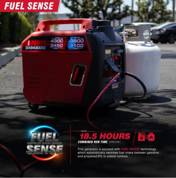 A-iPower GXS4300iD 3450W/4300W Generator Dual Fuel Gas Propane Low THD Inverter CO Alert New - Image 7