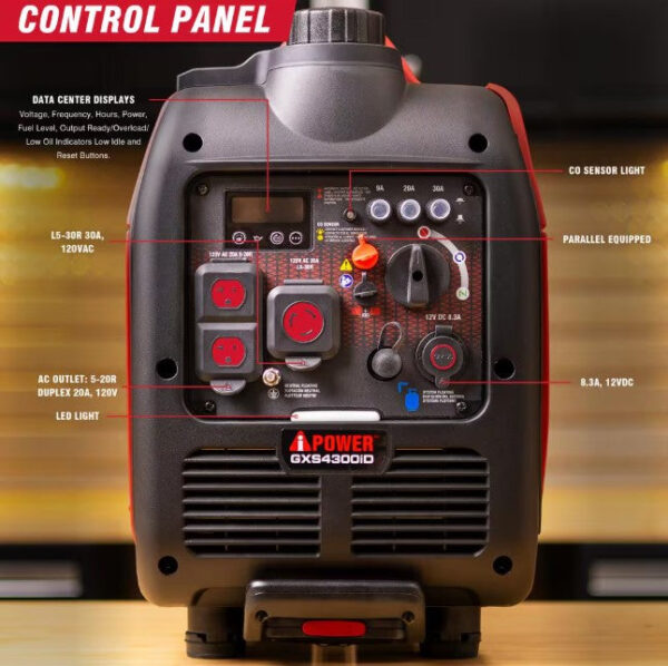 A-iPower GXS4300iD 3450W/4300W Generator Dual Fuel Gas Propane Low THD Inverter CO Alert New - Image 8