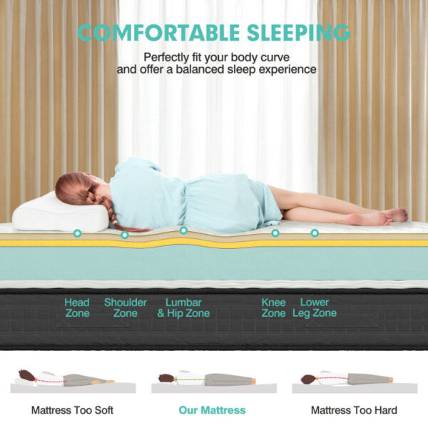 Costway Mattress King 8" Breathable Memory Foam Medium Firm for Pressure Relief New - Image 6