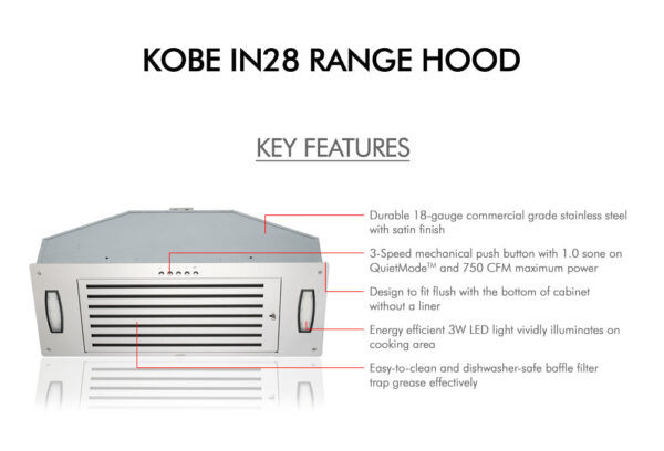 Kobe IN28 Premium Range Hood Insert 30" 3-Speed 750 CFM New - Image 4