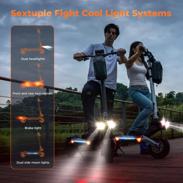 Circooter Raptor Pro Electric Scooter Dual-Motor 28 MPH 31 Mile Range 1600W New - Image 3