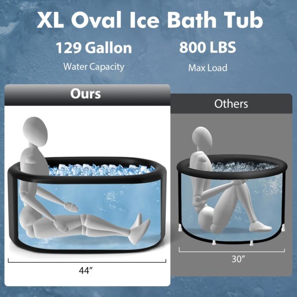 Costway Oval Ice Bath Tub 129 Gallon Inflatable with Cover and Hand Pump New - Image 9