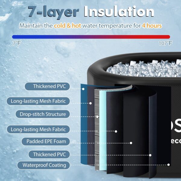 Costway Oval Ice Bath Tub 129 Gallon Inflatable with Cover and Hand Pump New - Image 10