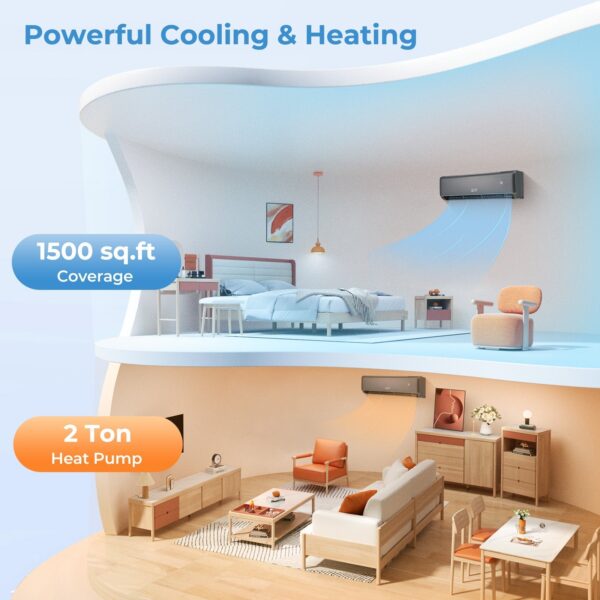 Costway Mini Split AC and Heater 24000 BTU 21 SEER2 Wi-Fi Enabled Energy Star Certified New - Image 3
